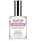 Amazon | ディメーター コンデンスミルク EDC 30ml｜demeter